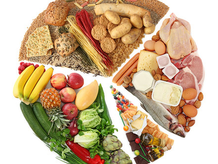 Regularne posiłki - podstawa dobrej diety